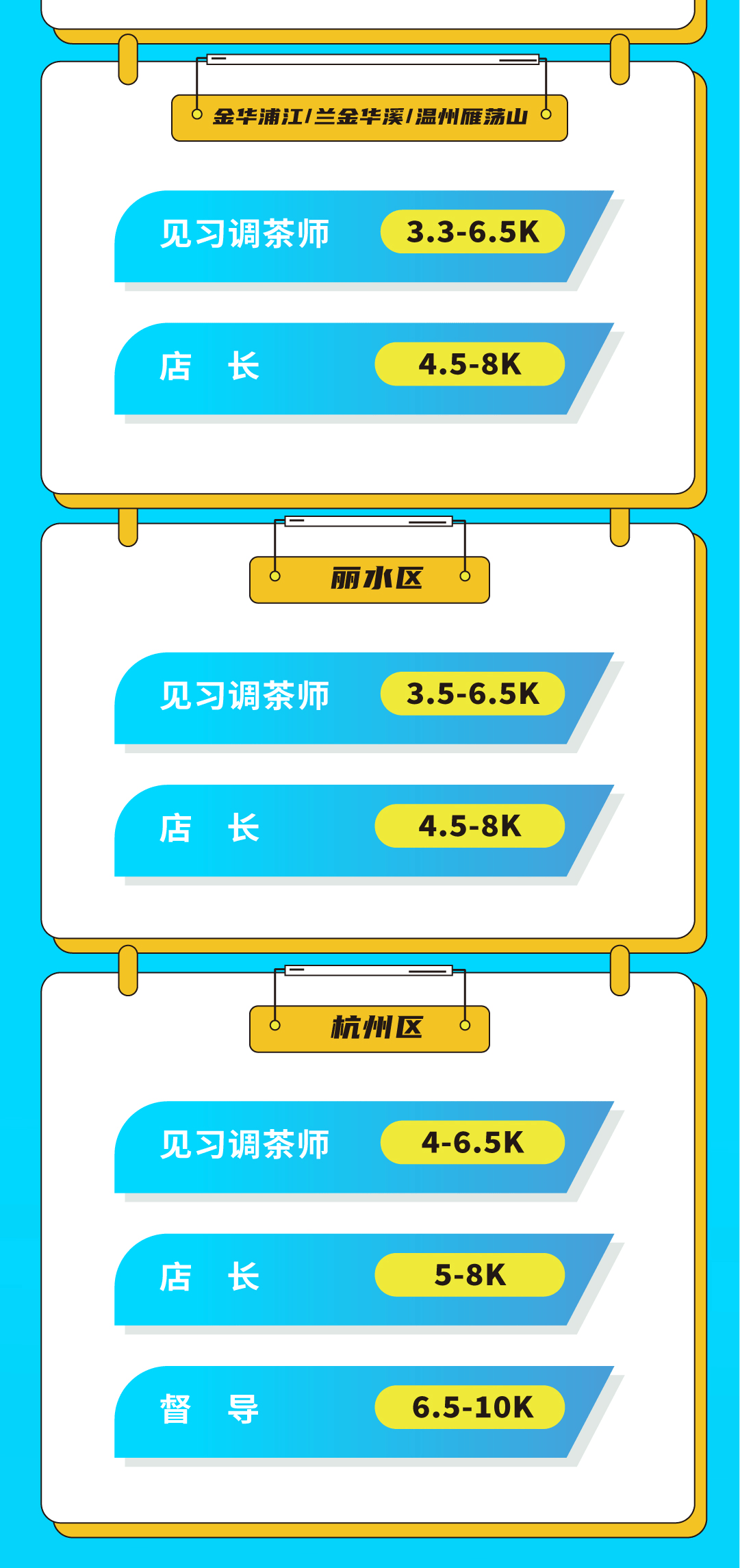 88038威尼斯奶茶招聘