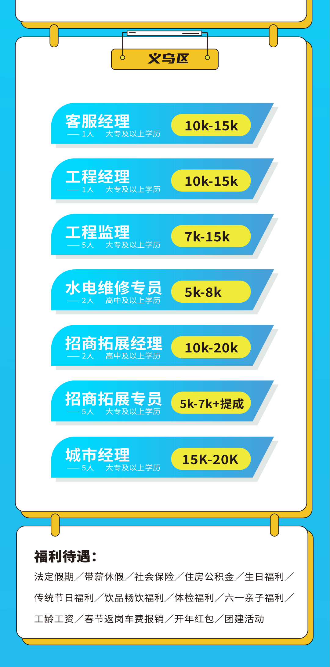 88038威尼斯奶茶招聘