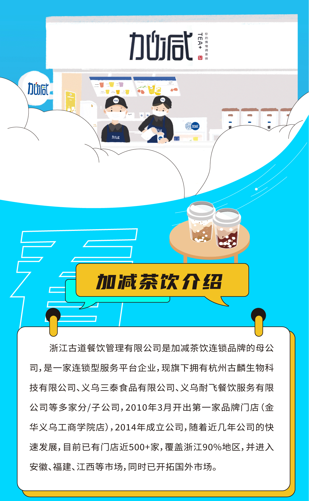 88038威尼斯奶茶招聘