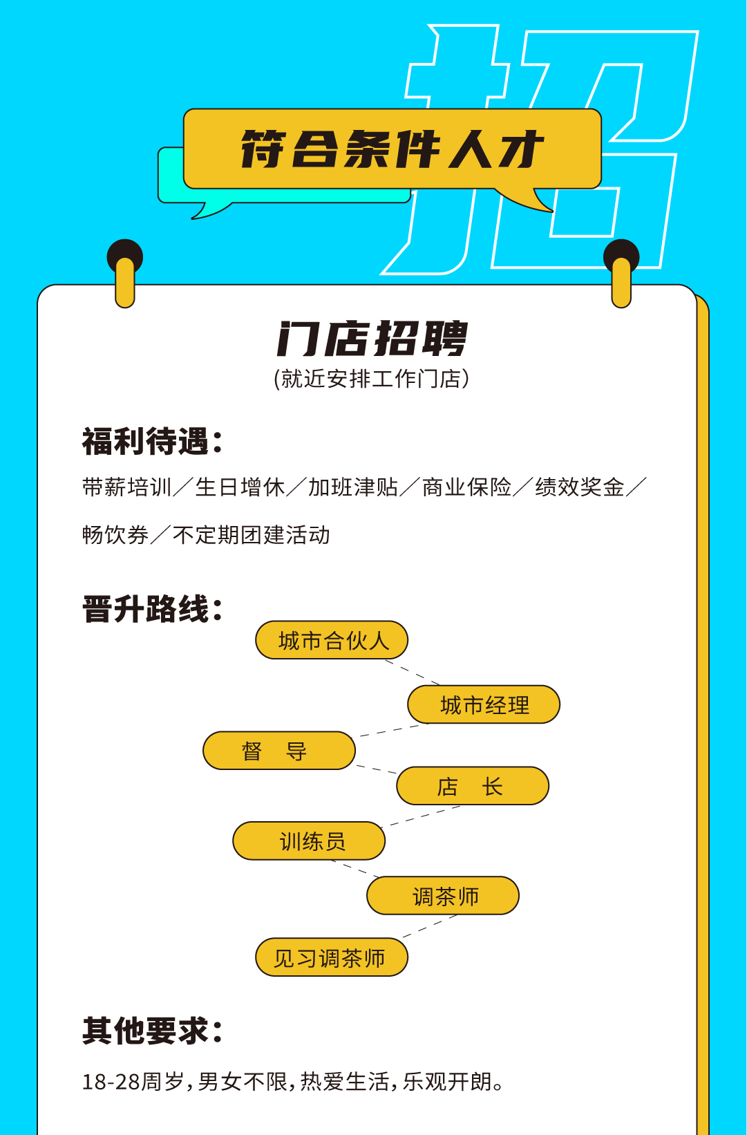 88038威尼斯奶茶招聘