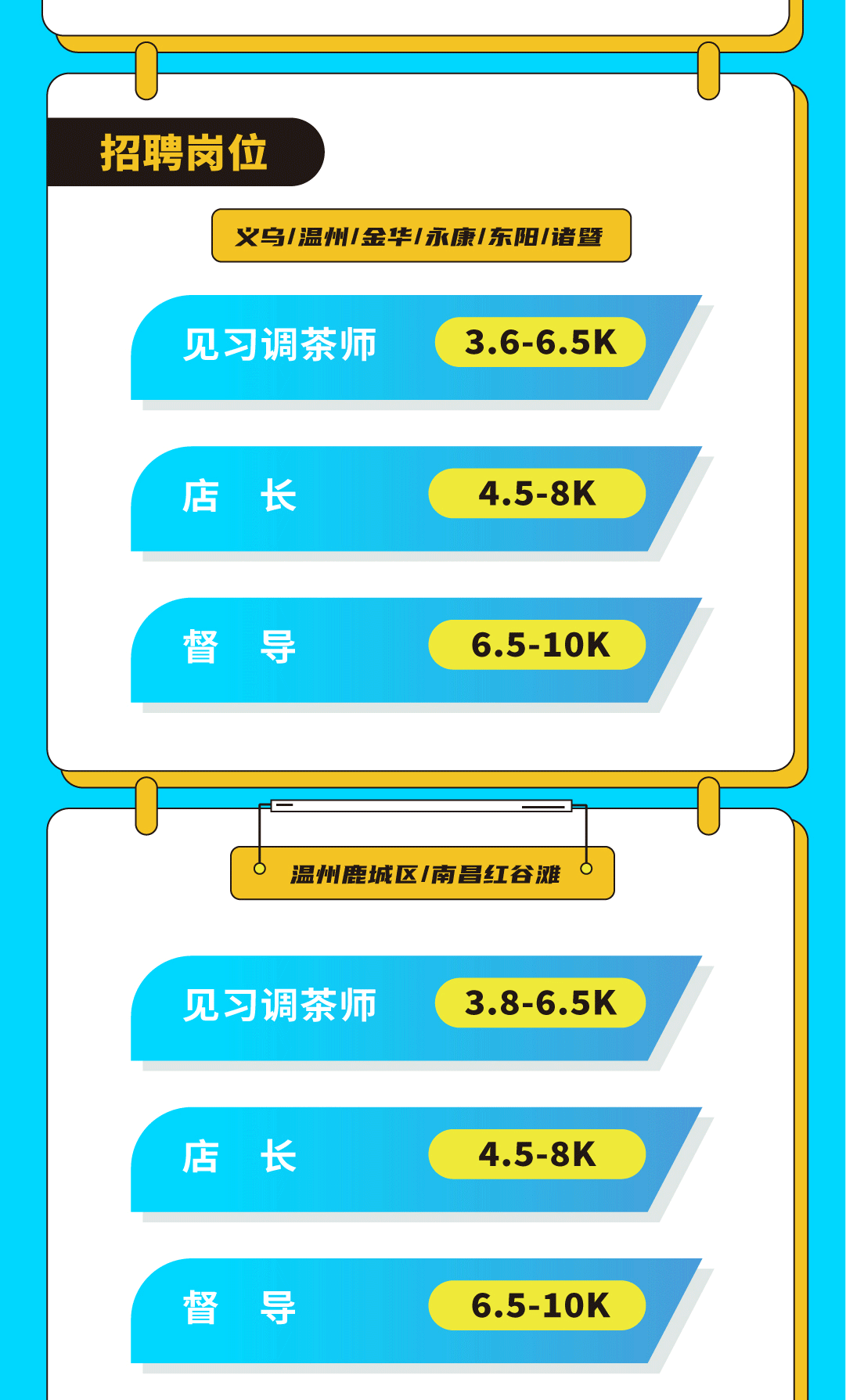 88038威尼斯奶茶招聘
